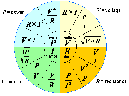 equation of voltage and watts